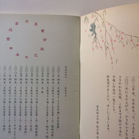 家内制豆印刷蛙月庵 年越しお仕度大全2002-2017