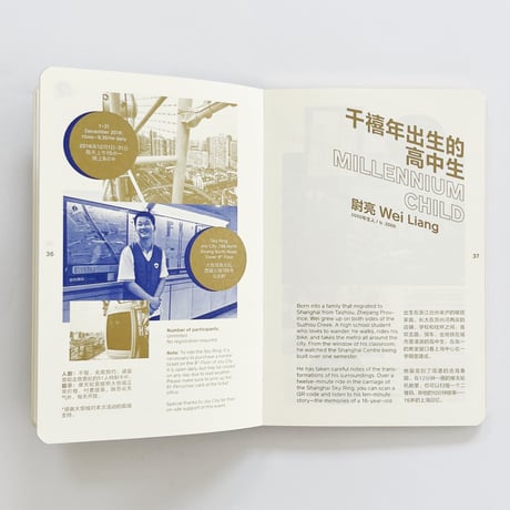 51人/ 51Personae