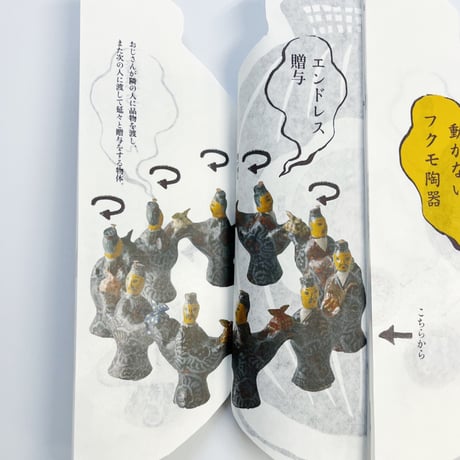福本歩｜フクモ陶器ハンドブック 二〇二四 / 二〇二五