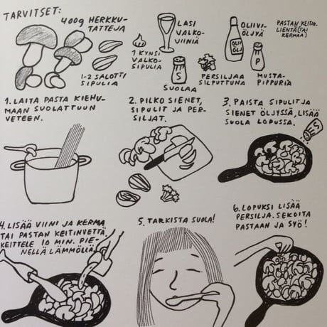 Käsi keittiössä（デッドストック）