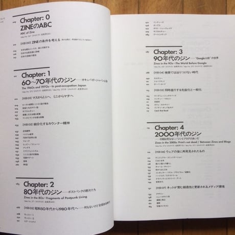 日本のZINEについて知ってることすべて