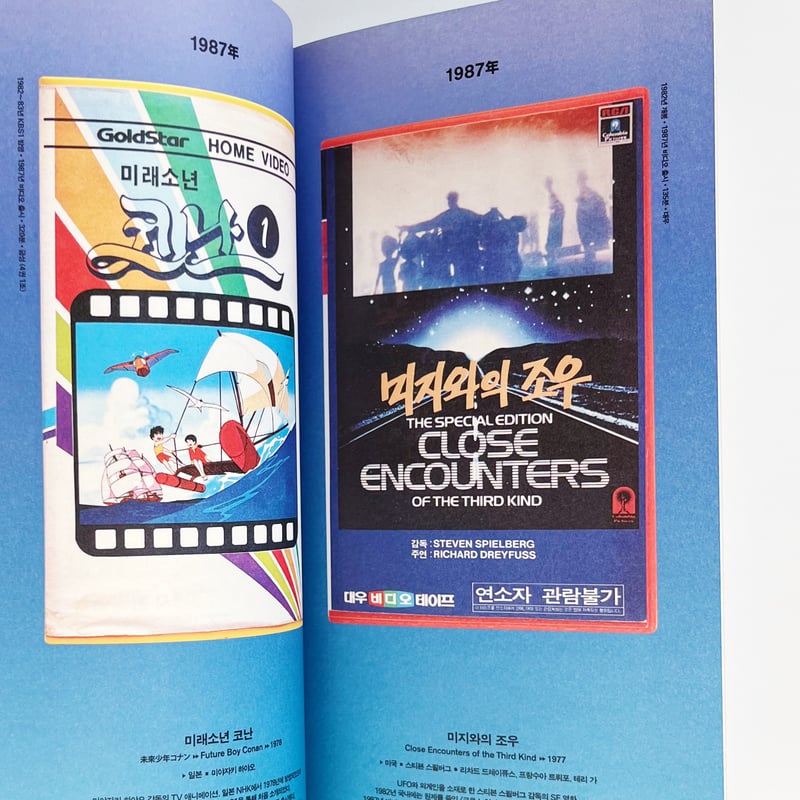 PROPAGANDA CINEMA GRAPHICS｜20世期レトロアーカイブシリーズ3 ビデ