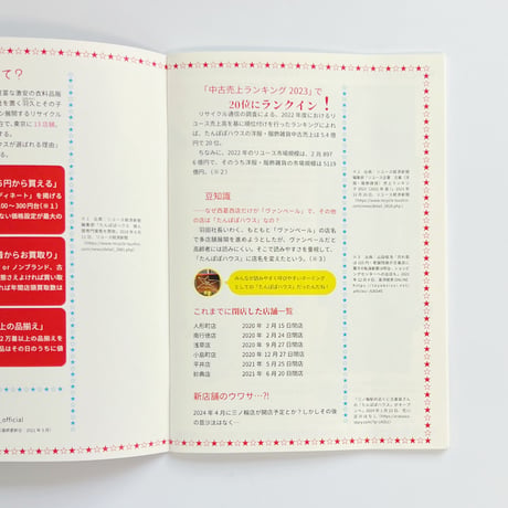 激安古着屋たんぽぽハウス探訪記