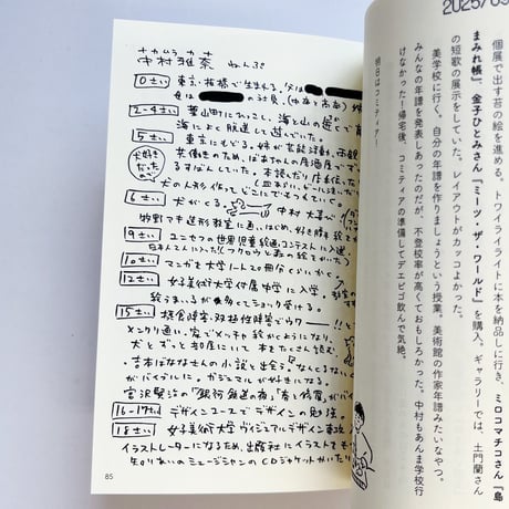 中村雅奈｜実家暮らしが楽しい 20代最後の日記