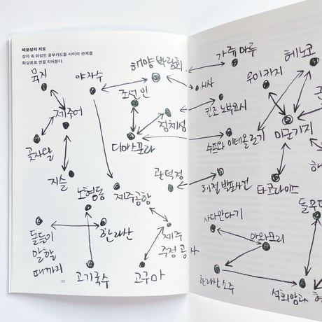 勉強中/ 공부중  | 島々石々/ 섬섬돌돌　vol.1, vol.2