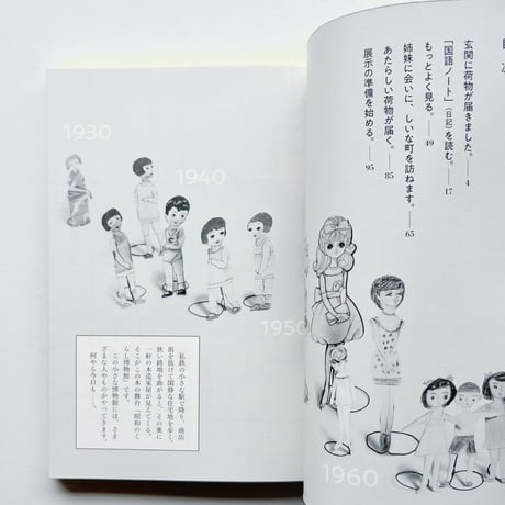 高野文子、昭和のくらし博物館｜いずみさん、とっておいてはどうですか
