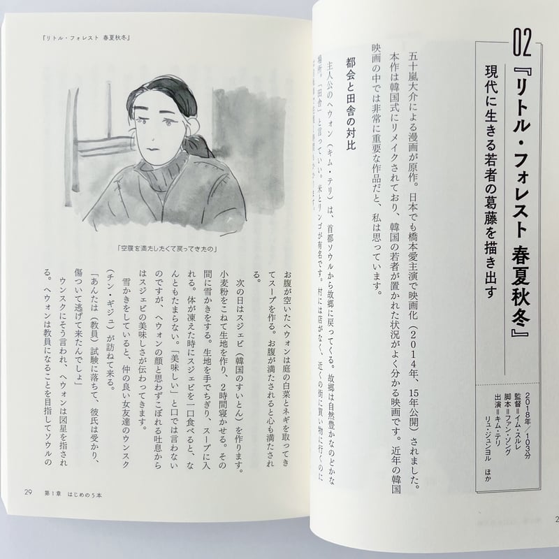 YAMAHA EOS B500 電池交換済み 小室哲哉 ヤマハ 【公式通販】