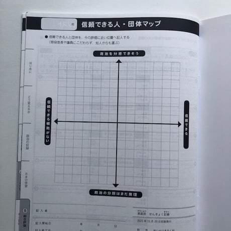 家庭用 せんきょく記録