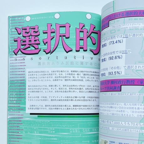 over and over magazine issue 01