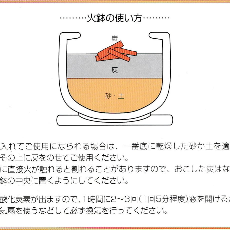 5a2d406e3210d532f1001f50