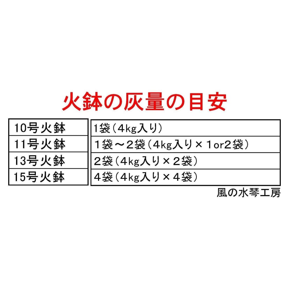 5a2d406e3210d532f1001f50