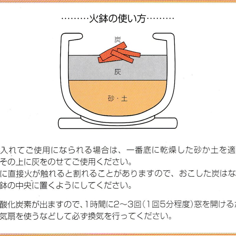 生子火鉢 15号 （信楽焼・陶器・暖房・火鉢・ひばち・囲炉裏・B025-03