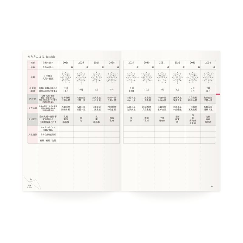 ゆうきこよみ2026 | 開運☆こよみ屋総本舗