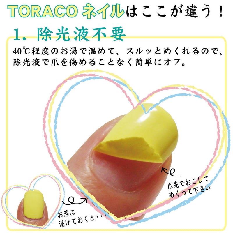 TORACOネイル（TORACOイエロー・エミトップ・虎奮ネイル） | エミトップ