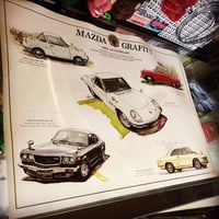 MAZDA GRAFITY 70TH ANNIVERSARY ポスター
