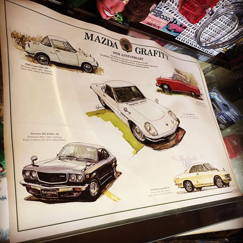 MAZDA GRAFITY 70TH ANNIVERSARY ポスター | EMPTYS