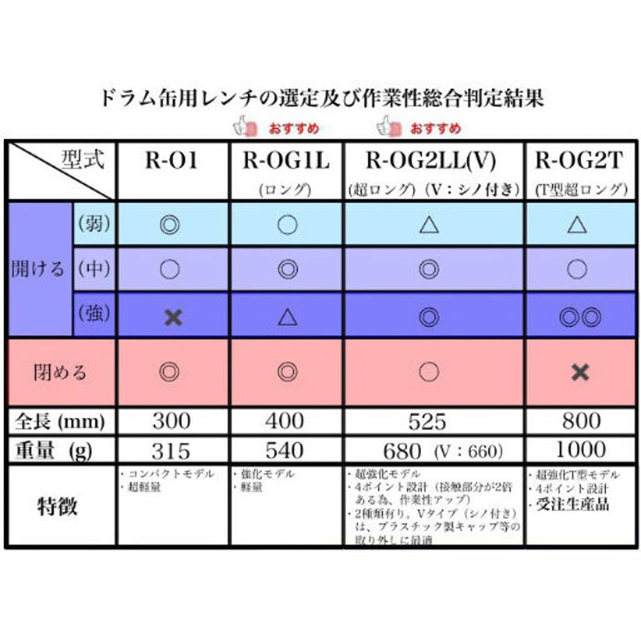 60b0eb291945c74d200e2d7a