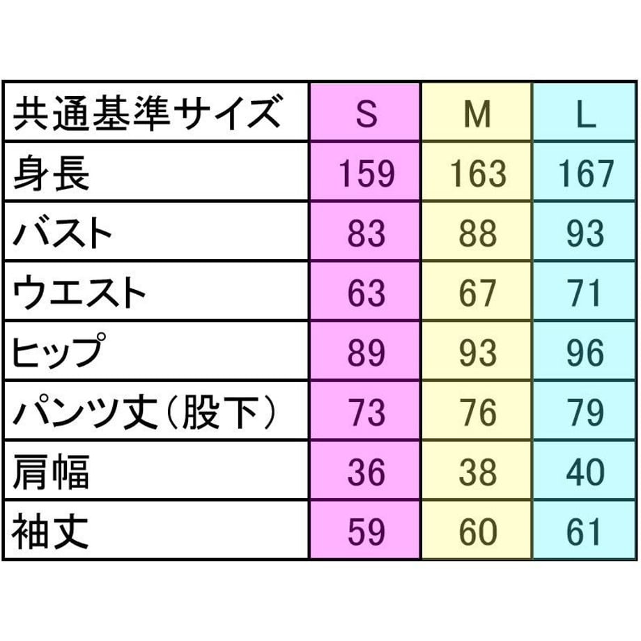 5ac756d7122a7d0c580023a5