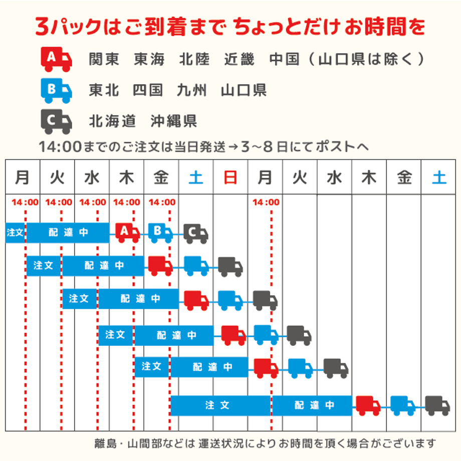 66501f30e37c5b002ddd273f