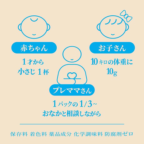 リフレッシュスープ１０P ×１_おなかや
