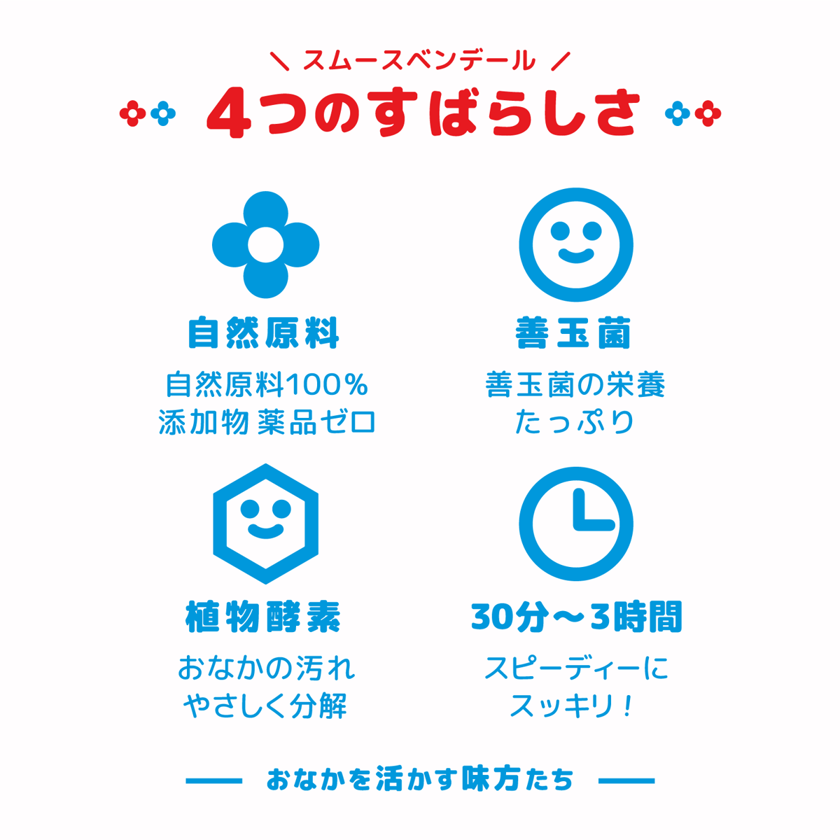 スムースベンデール_【新】おなかや リフレッシュスープ3P×1箱 スムースベンデール_【新】おなかや リフレッシュスープ3P×1箱