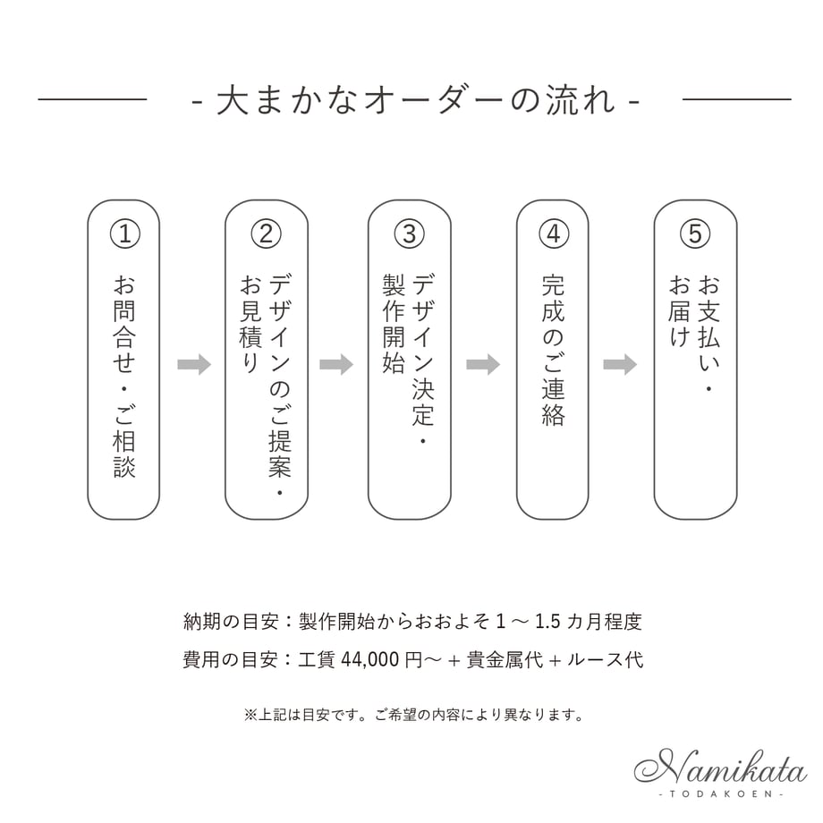 68690163508a108044147cf7
