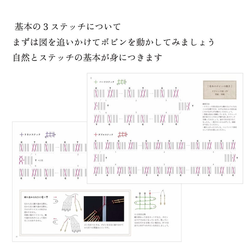 ボビンレース冊子1 「8本のボビンでできること」 | boutique gris ボビンレース冊子1 「8本のボビンでできること」 | boutique gris