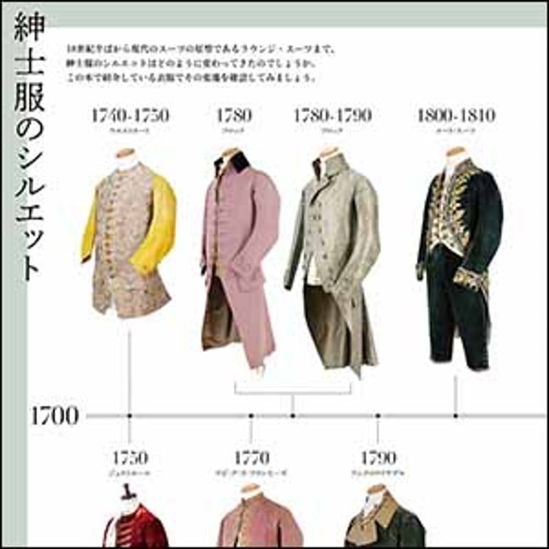 あたらしい近代服飾史の教科書』 | boutique gris あたらしい近代服飾史の教科書』 | boutique gris