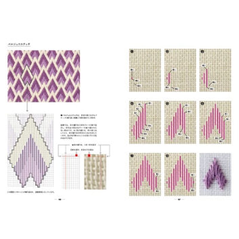 クロスステッチ・バルジェロステッチで刺繍する可愛い幾何学模様