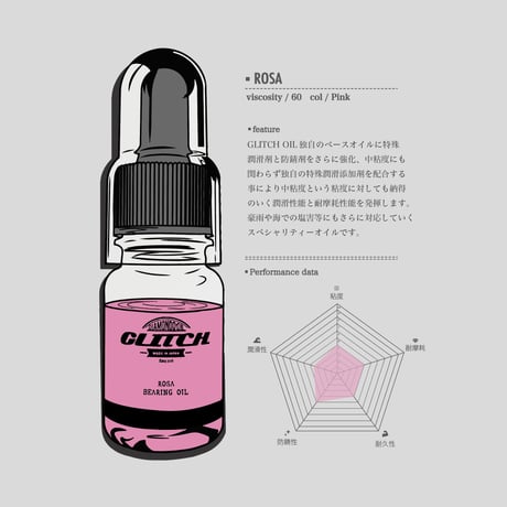 Glitch Oil ROSA