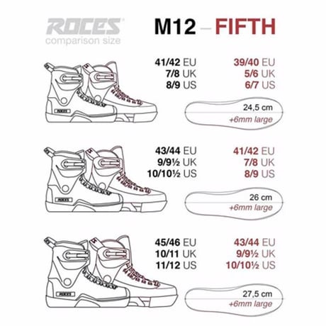 M12 UFS LILAC