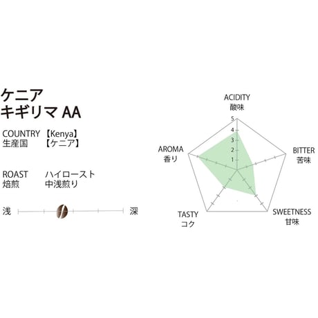 【ケニア】ギキリマAA【300g / 500g】