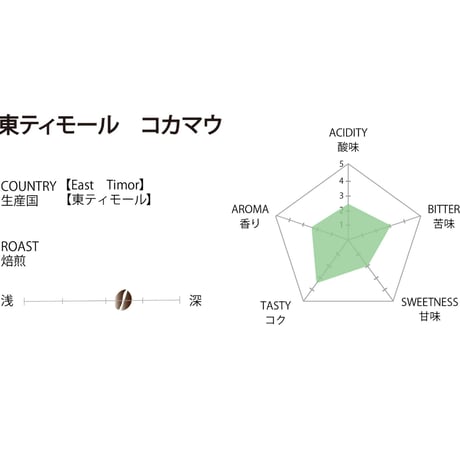 【東ティモール】コカマウ　フェアトレード【100g / 150g】