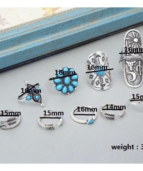 TURQUOISE RING