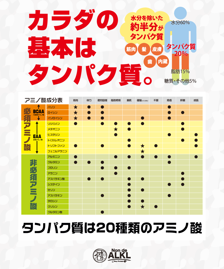 63c64e189d284259e429bcac