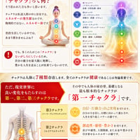 【動画講座】成功のチャクラを開く