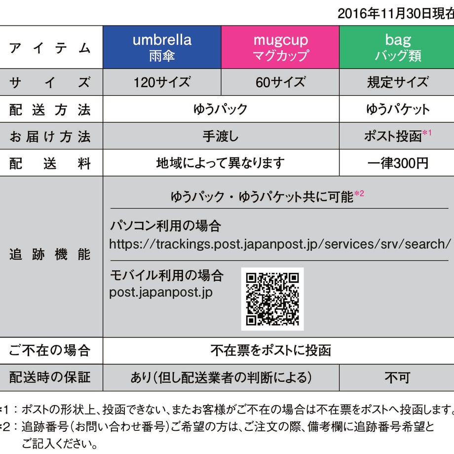 556310bd3cd48214f30025f4