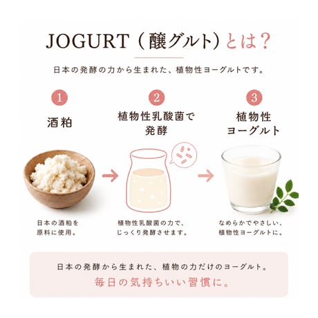 【2週間トライアル】乳酸菌発酵酒粕ヨーグルト「醸グルト」（350g×2パック 14日分）