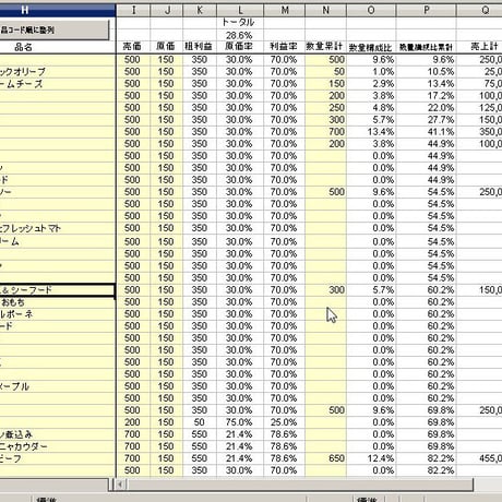 ABC分析表テンプレート