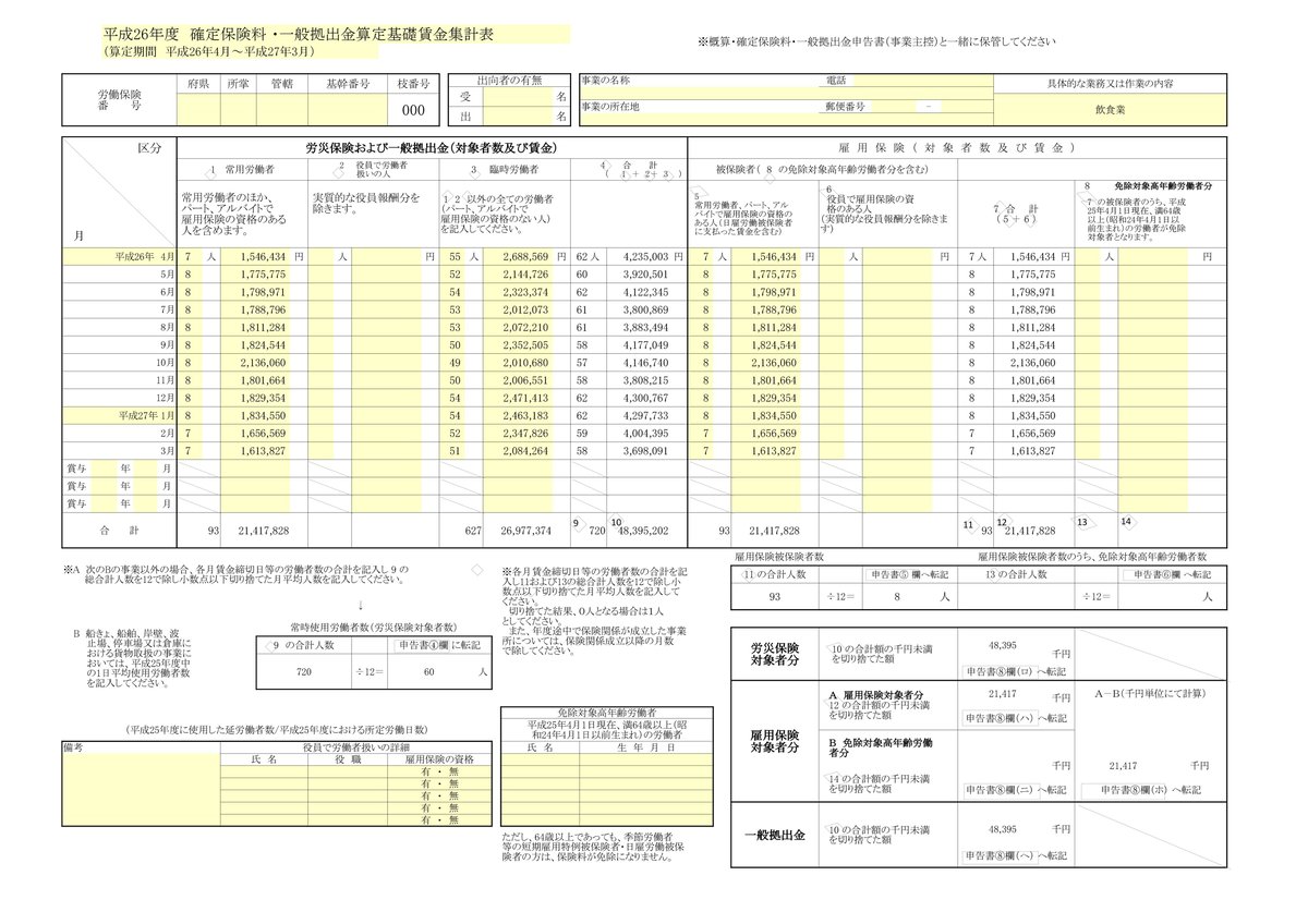 一般 拠出 金
