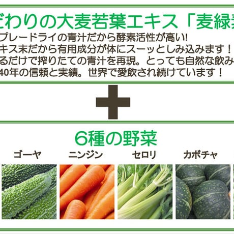 ＊活きる酵素のチカラ＊ 生搾り青汁