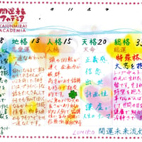 心に火を灯す、開運未来流姓名判断鑑定書　1名様分2200円（PDFメール送信、郵送も可能！）