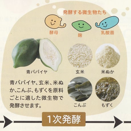 萬寿のしずく（500ミリリットル）