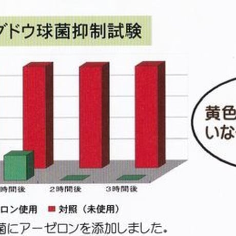 アーゼロン1リットル（原液）