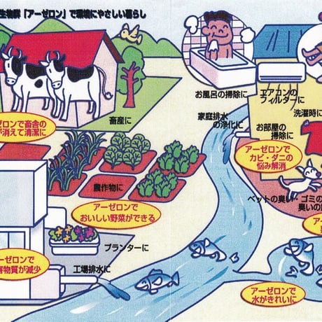 アーゼロン1リットル（原液）