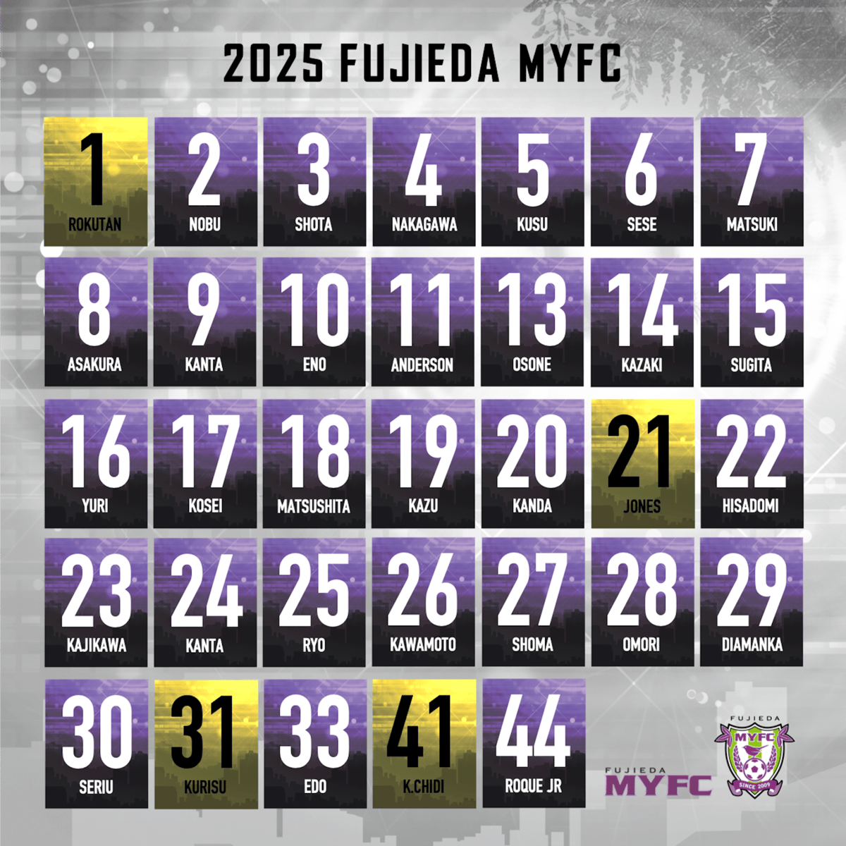 Jr. No.一桁・二桁番号/NAME選手名］藤枝MYFC 2025レプリカ