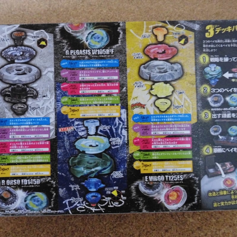 ベイブレードBB-75 ベイブレードデッキエントリーセット