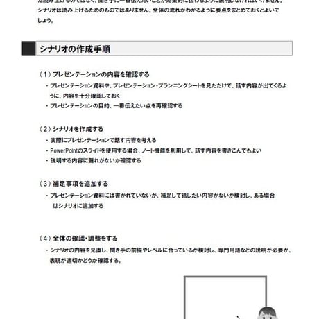 【受講テキスト10】PRESENTATION