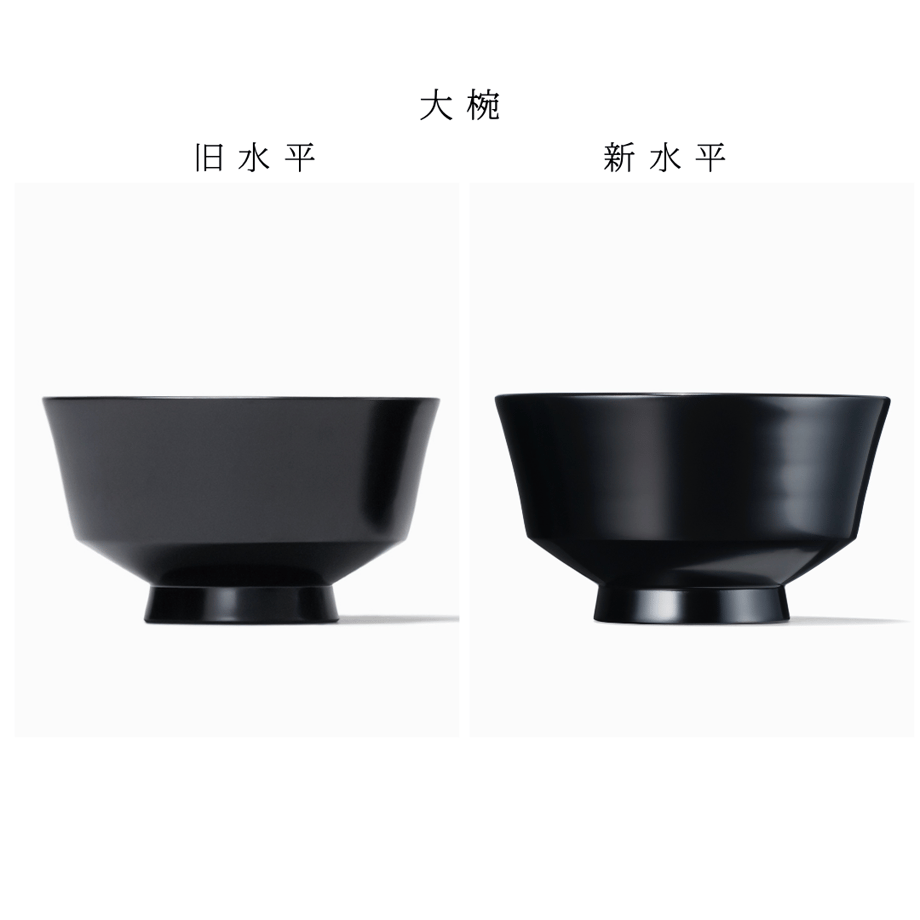 558d6ca586b1882dcd003fbe