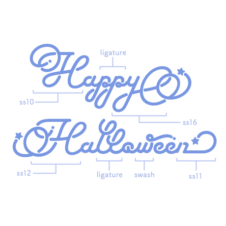 Fancy Star Script